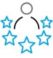 CS19 icon