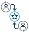 customer-journey.