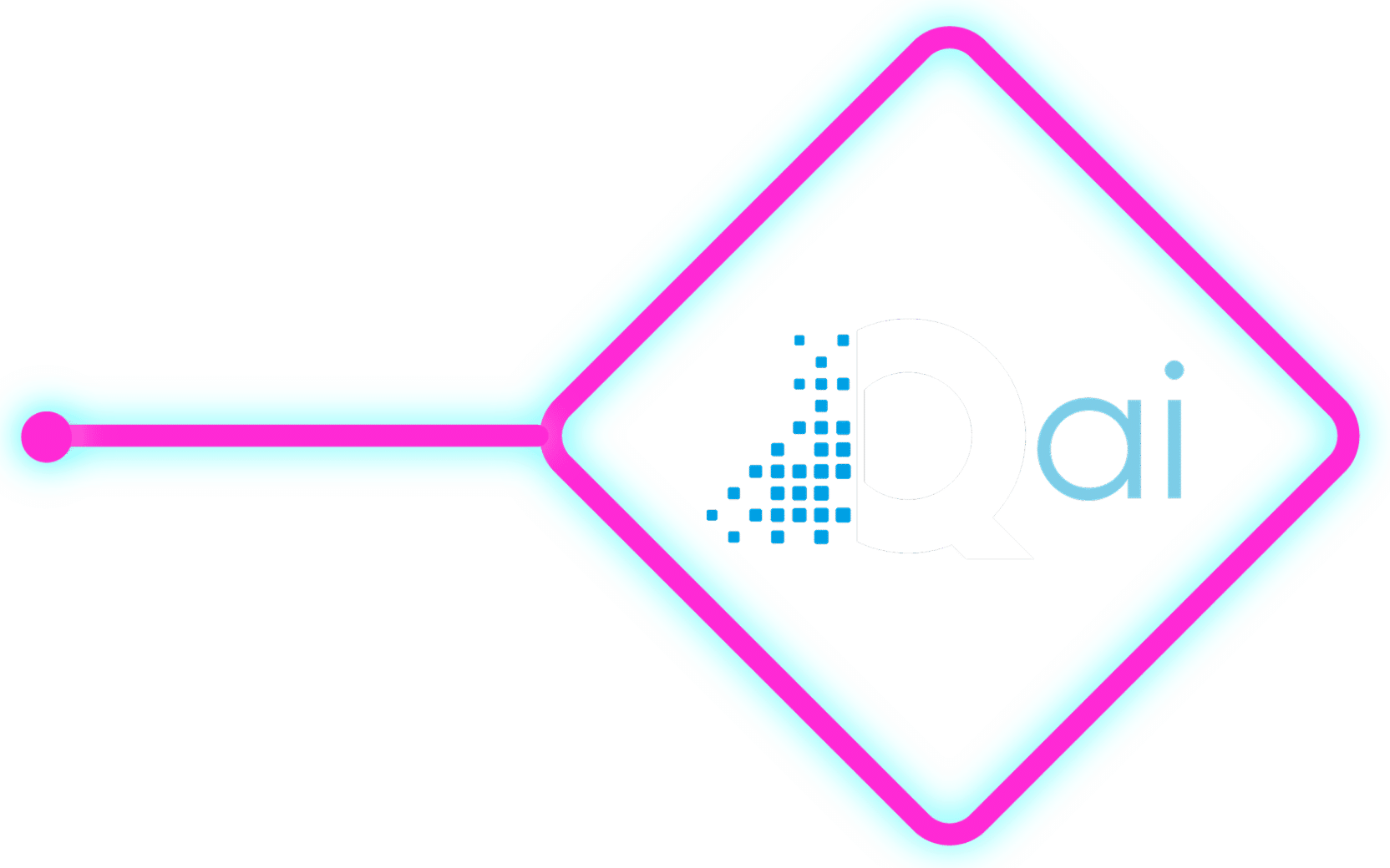 Qai technology graphic with connected AI data elements